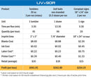 LogoJET UVx90R Direct to Substrate Printer