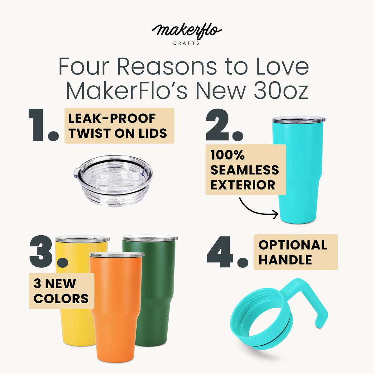 Teal 30oz tumbler details: leak-proof twist lids, seamless exterior, optional handle