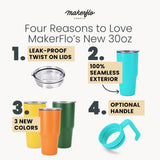 Teal 30oz tumbler details: leak-proof twist lids, seamless exterior, optional handle