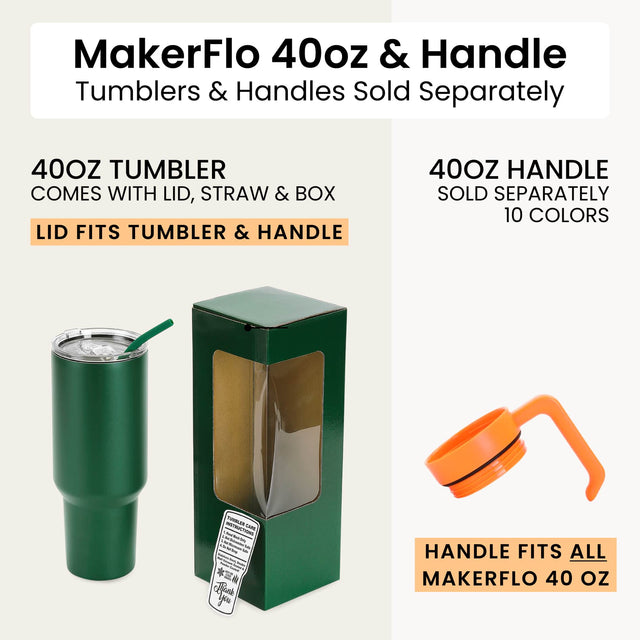 MakerFlo 40oz MakerTwist™ Tumbler – Customizable Stainless Steel Drinkware