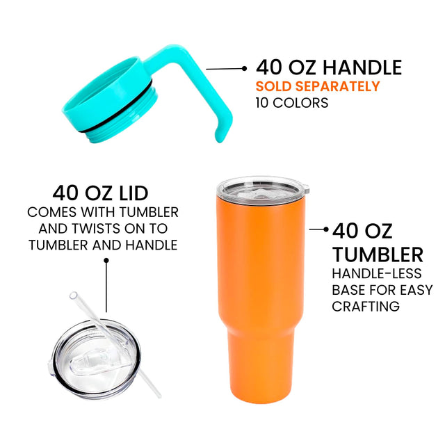 MakerFlo 40oz MakerTwist™ Tumbler – Customizable Stainless Steel Drinkware