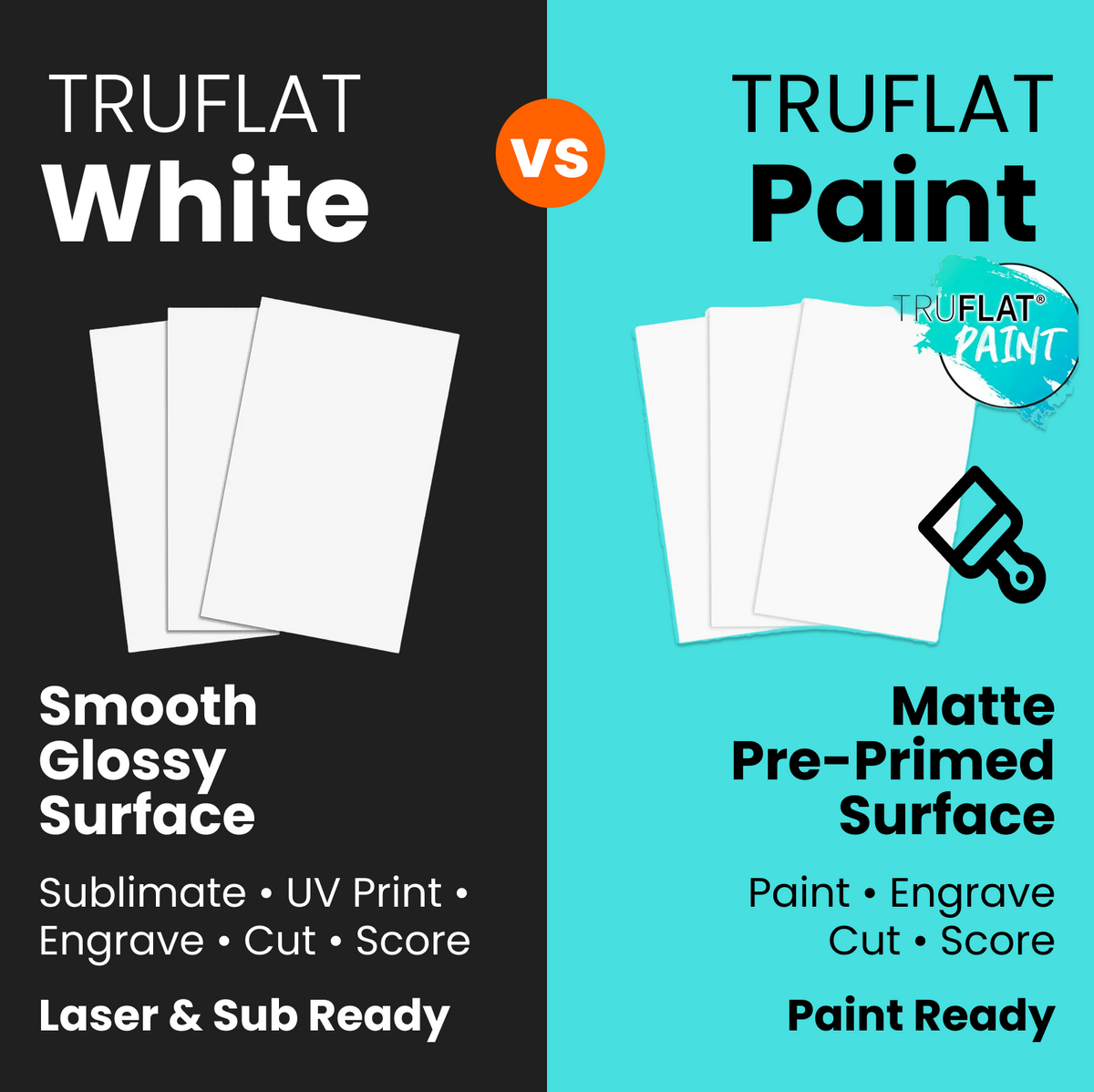 TruFlat White vs TruFlat Paint comparison: smooth glossy vs matte pre-primed
