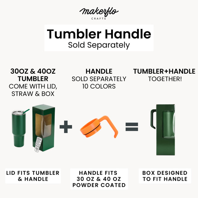 MakerFlo 30oz & 40oz MakerTwist™ Handle – Twist-On Tumbler Accessory